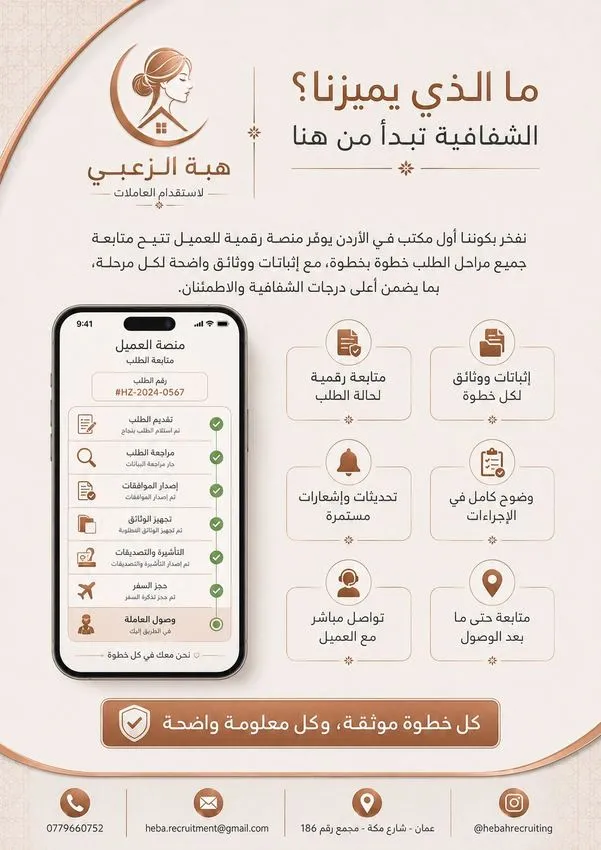 شاشة منصة هبة تعرض مراحل الطلب: تقديم الطلب، مراجعة الطلب، إصدار الموافقات، تجهيز الوثائق، التأشيرة والتصديقات، حجز السفر، وصول العاملة