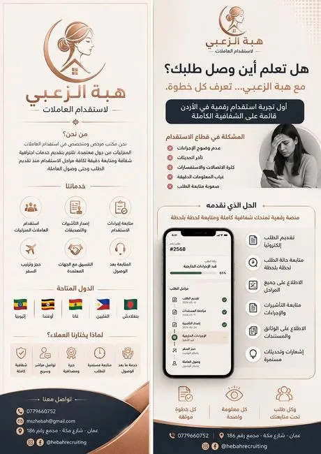 ملصق يوضح خطوات الاستقدام لدى مؤسسة هبه الزعبي