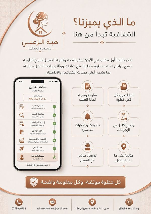 شاشة منصة هبة تعرض رقم الطلب ومراحله: تقديم الطلب، مراجعة الطلب، إصدار الموافقات، تجهيز الوثائق، التأشيرة والتصديقات، حجز السفر، وصول العاملة